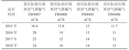 企業(yè)微信截圖_20191107111238.jpg