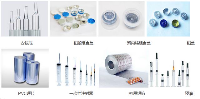 玻璃類、塑料類等藥品包裝材料及其檢測(cè)儀器、檢測(cè)項(xiàng)目綜合性分析